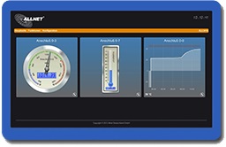 ALLNET ALL3418v2 Thermometer