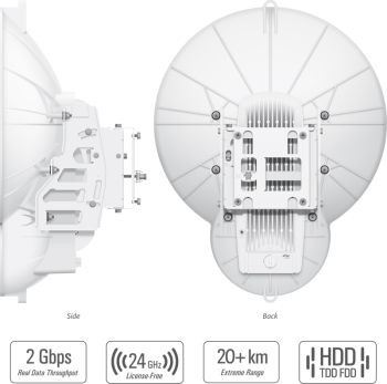 UBIQUITI NETWORKS AF-24HD