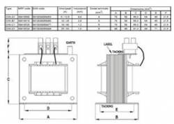 ABB Automation 68418500