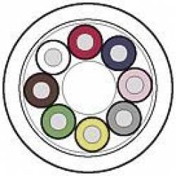 Murrelektronik 7000-C0201-7170000