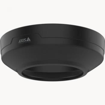 Axis