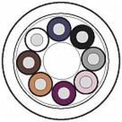 Murrelektronik 7000-C0201-2940000