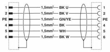 Phoenix Contact 1618965