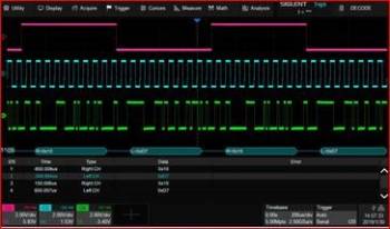 Siglent SDS-5000X-I2S