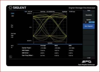 Siglent SSA3000X PLUS-DMA