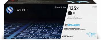 HP