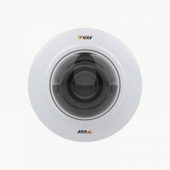 Axis