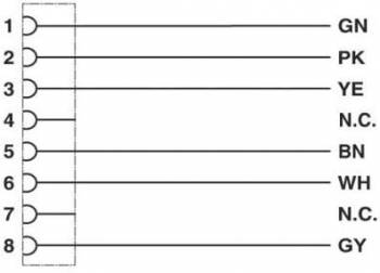 Phoenix Contact 1554212