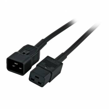 EK519.5