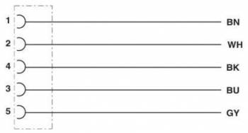 Phoenix Contact 1554652