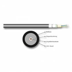 U-DQ(ZN)BH12G50/125OM4