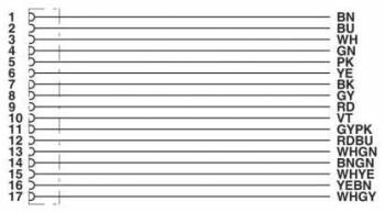 Phoenix Contact 1430831