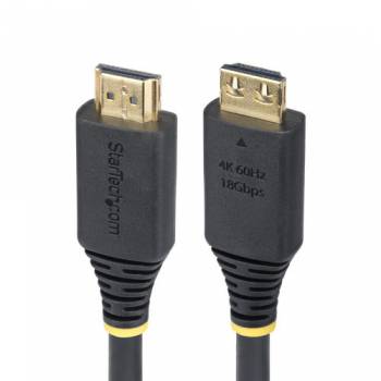 Startech.com HDMI2-CABLE-GRIP-3F