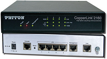 Patton-Inalp 2161/EUI-2PK