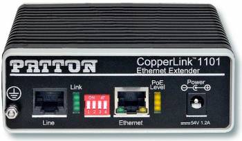 Patton-Inalp CL1101/L/P/BNC/EUI