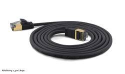 Wantec 7202
