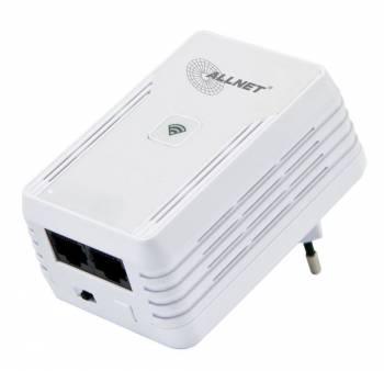 ALLNET ALL1682511v2