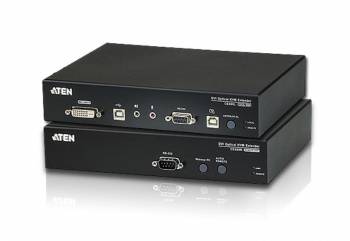 Aten CE680