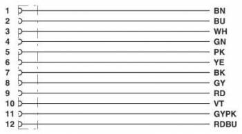 Phoenix Contact 1554898