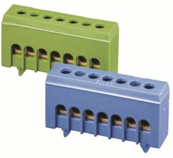 ABB Automation GHV0360876R0012