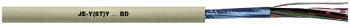 U.I. Lapp 0034193/500