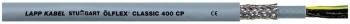 U.I. Lapp 1313904/100
