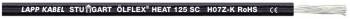 U.I. Lapp 1245001
