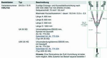 Dehn + Soehne V4RJ7A2