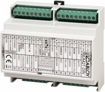 Eff Eff Fritz Fuss 509XSTRG-421DIN
