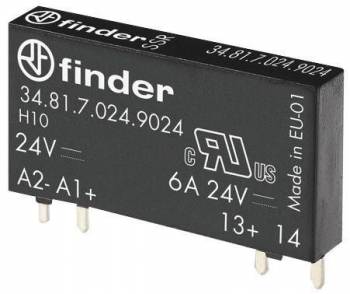 Finder 348170609024