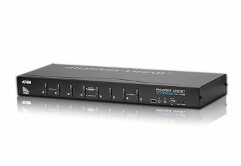 Aten CS1768