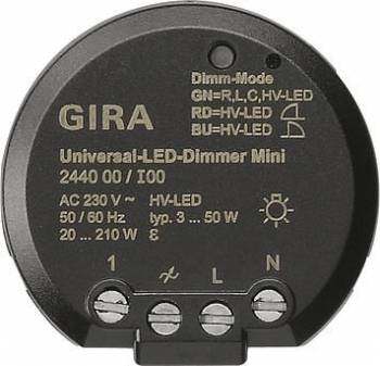 Gira 244000