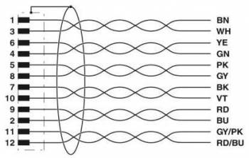 Phoenix Contact 1430077