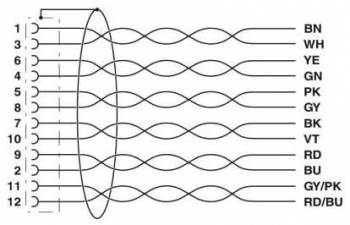 Phoenix Contact 1430145