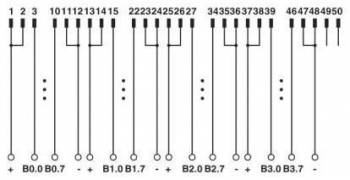 Phoenix Contact 2284578