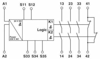 Phoenix Contact 2901430