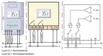Schneider Electric NSYCCOHY230VID