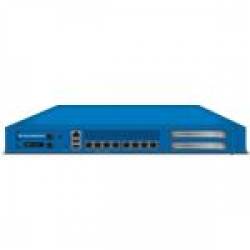 Sangoma SBCT-CAR-2000-DA1