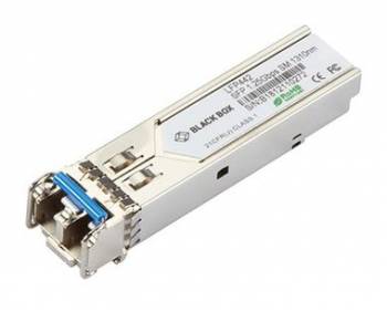 BlackBox LFP442