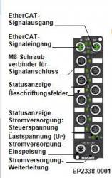 Beckhoff EP2338-0001
