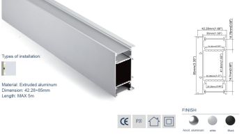 Synergy 21 S21-LED-PR20027