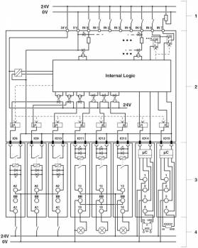 Phoenix Contact 2907446