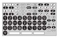 Schneider Electric ZARC08