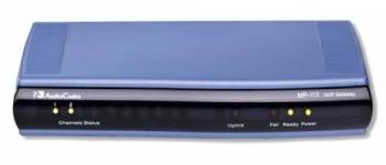 Audiocodes SW/M2K/SAS