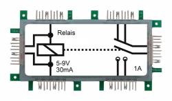 ALLNET ALL-BRICK-0149