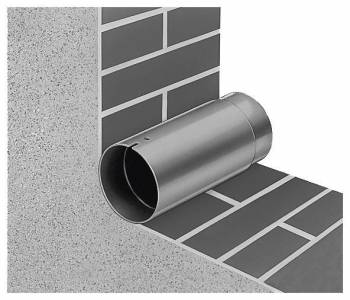 Helios Ventilatoren 6353