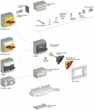 Schneider Electric 31043