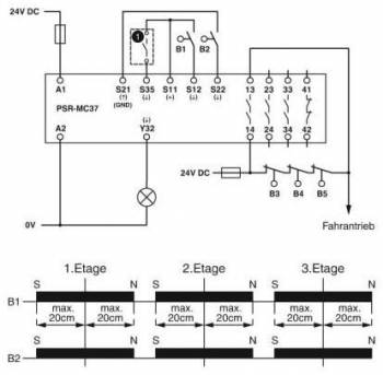 Phoenix Contact 2702412