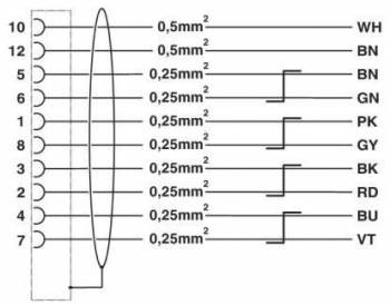 Phoenix Contact 1619248