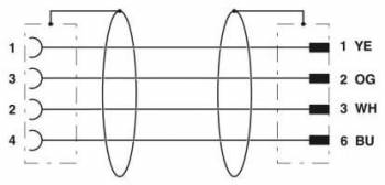 Phoenix Contact 1407534
